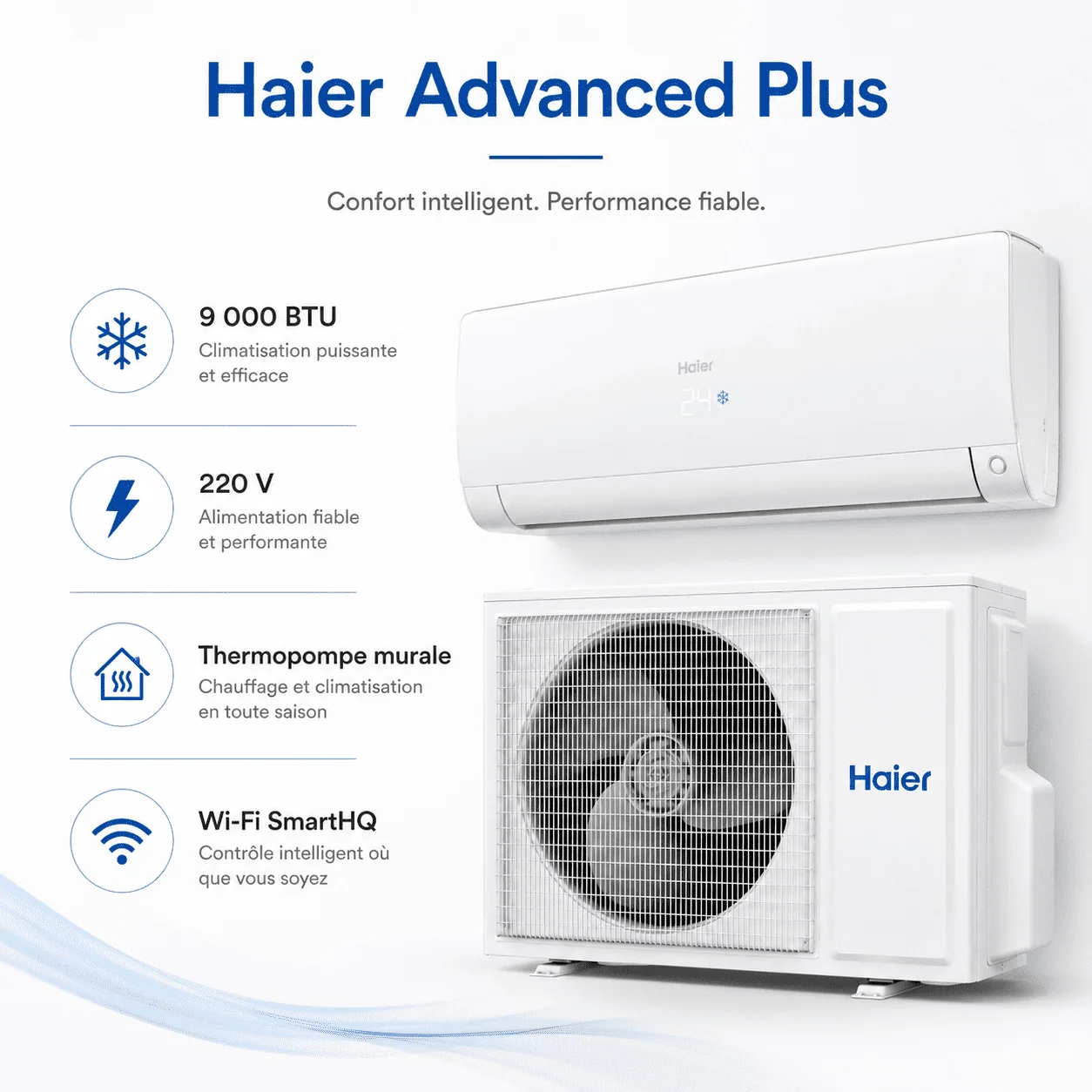 Long-Lasting Haier Advanced Plus NextGen Arctic Ductless Mini-Split Heat Pump – 220V Shipping Functional