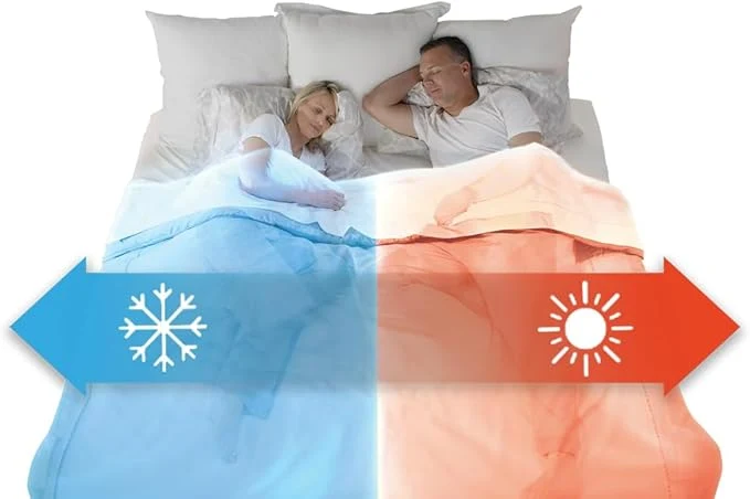 Superior BedJet 3 Dual Zone System Climate Comfort for Beds Cooling Fan Heating Air Dual Zone 2 BedJet Mini Units King Size Cloud Sheet Contemporary