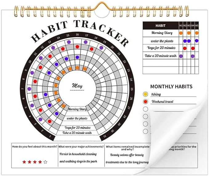 Fast Thboxes Writable Habit Tracker Calendar Undated 18 Months Daily Monthly Habit Efficient