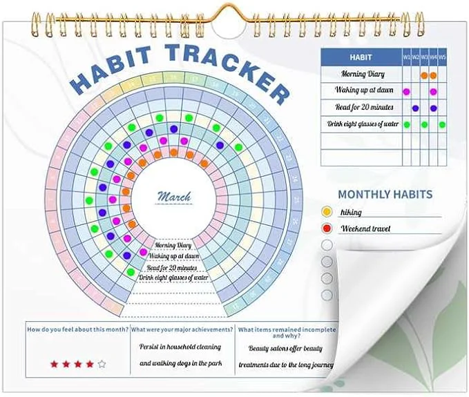 Dependable Thboxes Writable Habit Tracker Calendar Undated 18 Months Daily Monthly Habit Classic