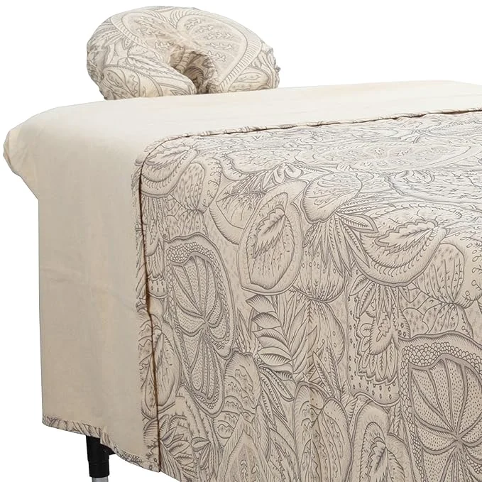 Sustainable ForPro Premium Designer Flannel 3-Piece Massage Sheet Set Island Tranquility Original