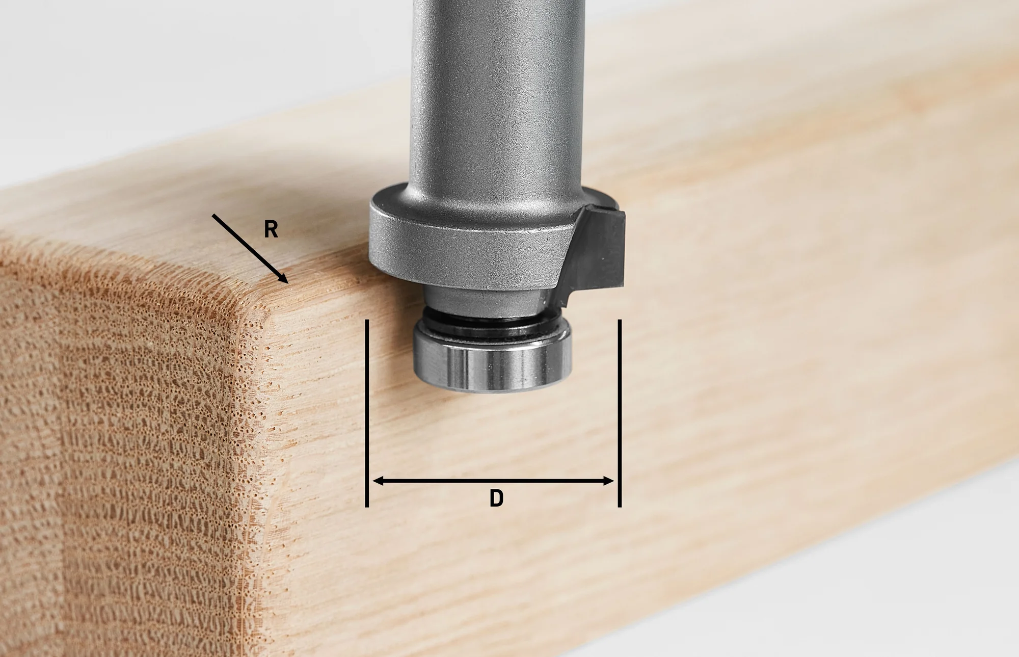 Long-Lasting Festool 578377 Roundover Bit HW R2-OFK 500 Z1 Authentic