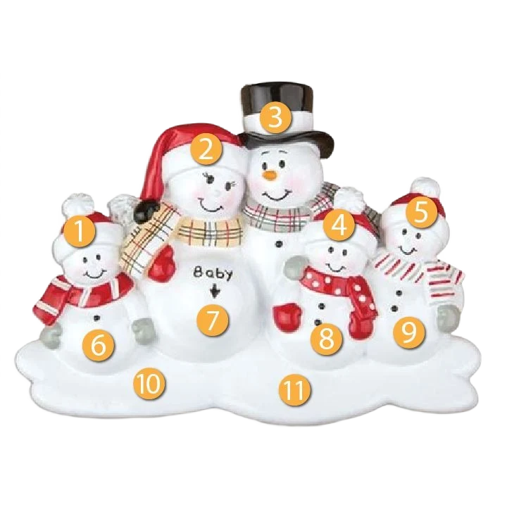Effective PolarX Personalized We're Expecting with Three Children Ornament Carefully Designed