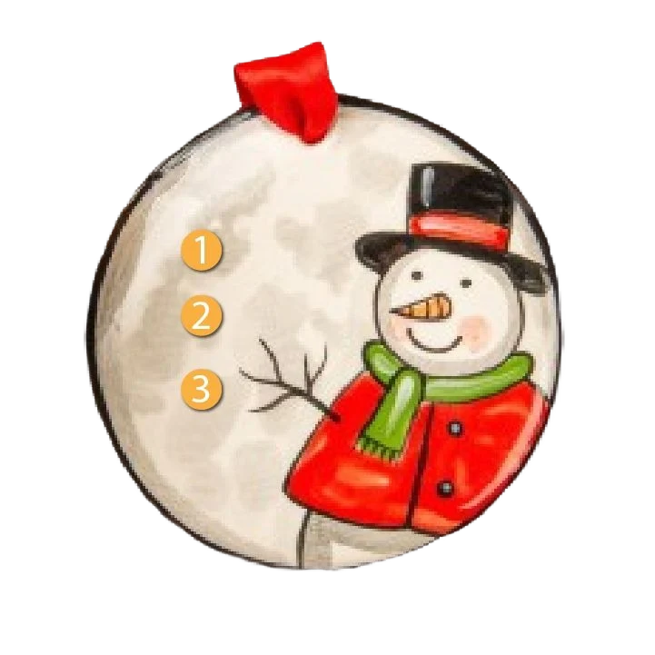 Easy-to-Use Nola Watkins Collection Personalized Snowman with Top Hat Ornament Official