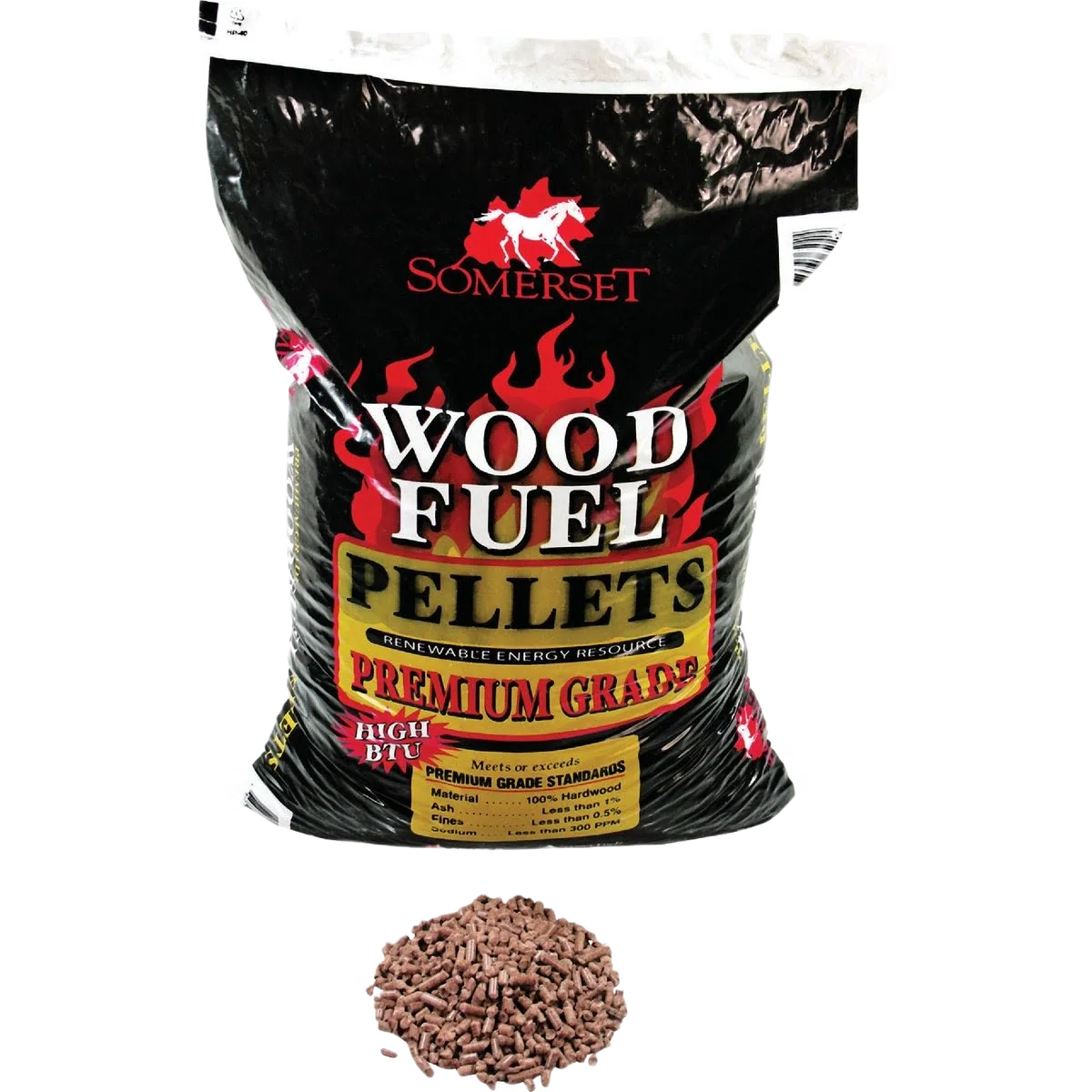 Green Somerset Wood Pellet Fuel Secure