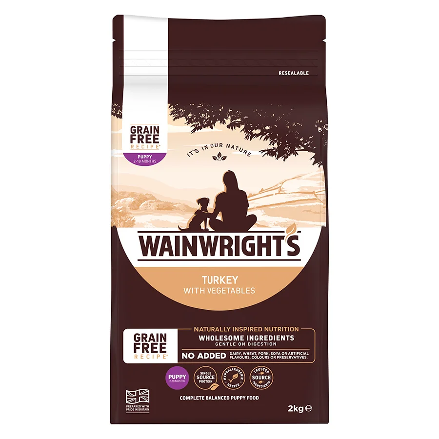Optimized Wainwright x27 s Grain Puppy Dry Dog Food Turkey Modern