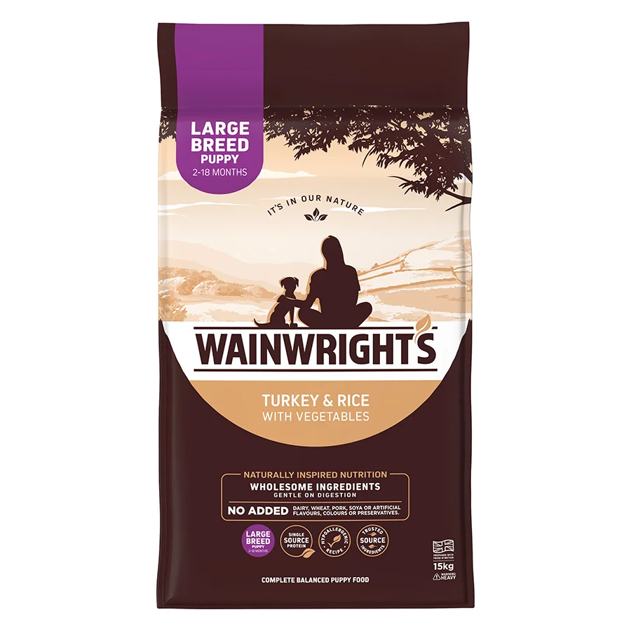 Dependable Wainwright x27 s Large Breed Puppy Dry Dog Food Turkey with Rice Specialty