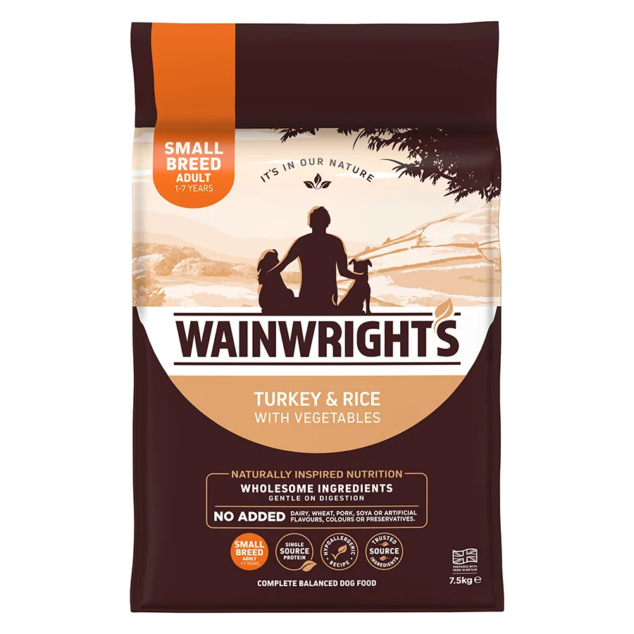 Responsible Wainwright x27 s Small Breed Adult Dry Dog Food Turkey with Rice Excellent