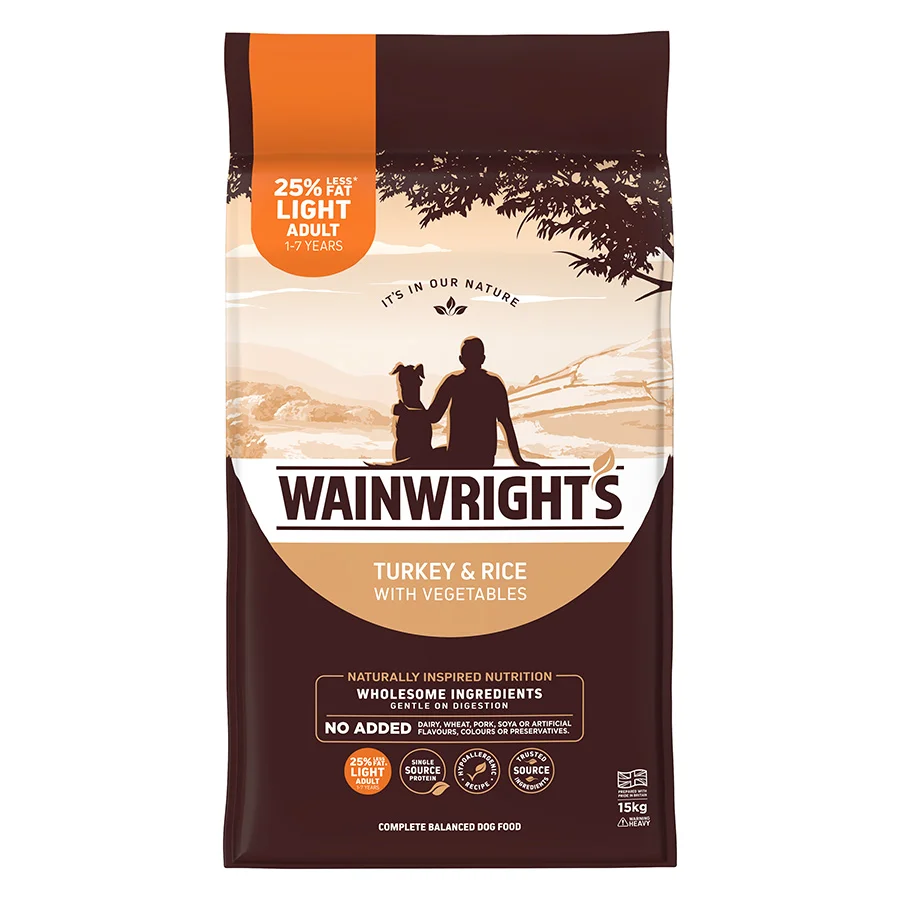 User-Friendly Wainwright x27 s Light Adult Dry Dog Food Turkey with Rice Verified