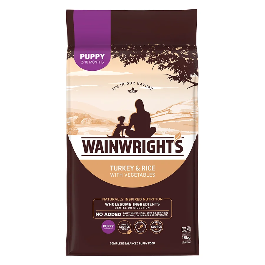 Elite Wainwright x27 s Puppy Dry Dog Food Turkey with Rice Soft
